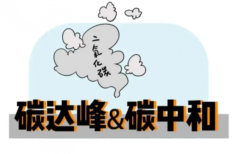什么是碳達(dá)峰？碳中和？